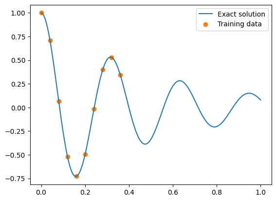 Data